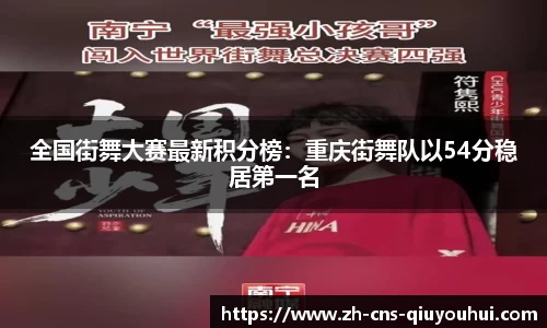 全国街舞大赛最新积分榜：重庆街舞队以54分稳居第一名